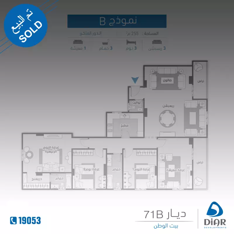 نموذج B - دور متكرر 234م2
